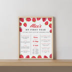 Berry First Birthday Milestone Sign, Strawberry 1st Milestone Board
