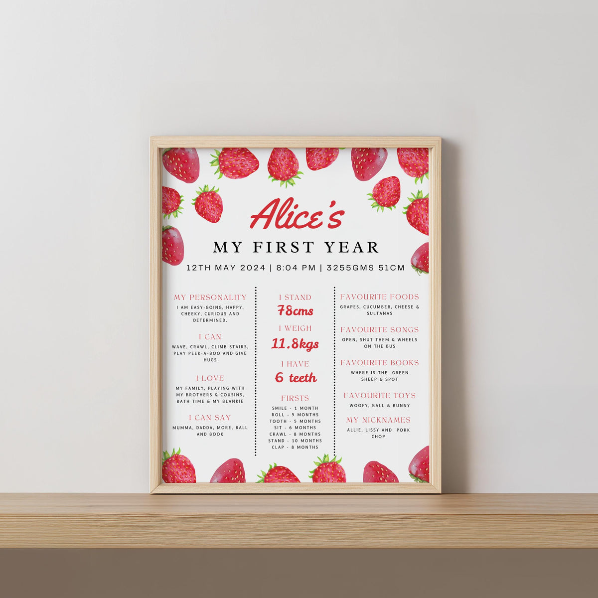 Berry First Birthday Milestone Sign, Strawberry 1st Milestone Board