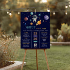 Astronaut Milestone Sign, 1st Milestone Board