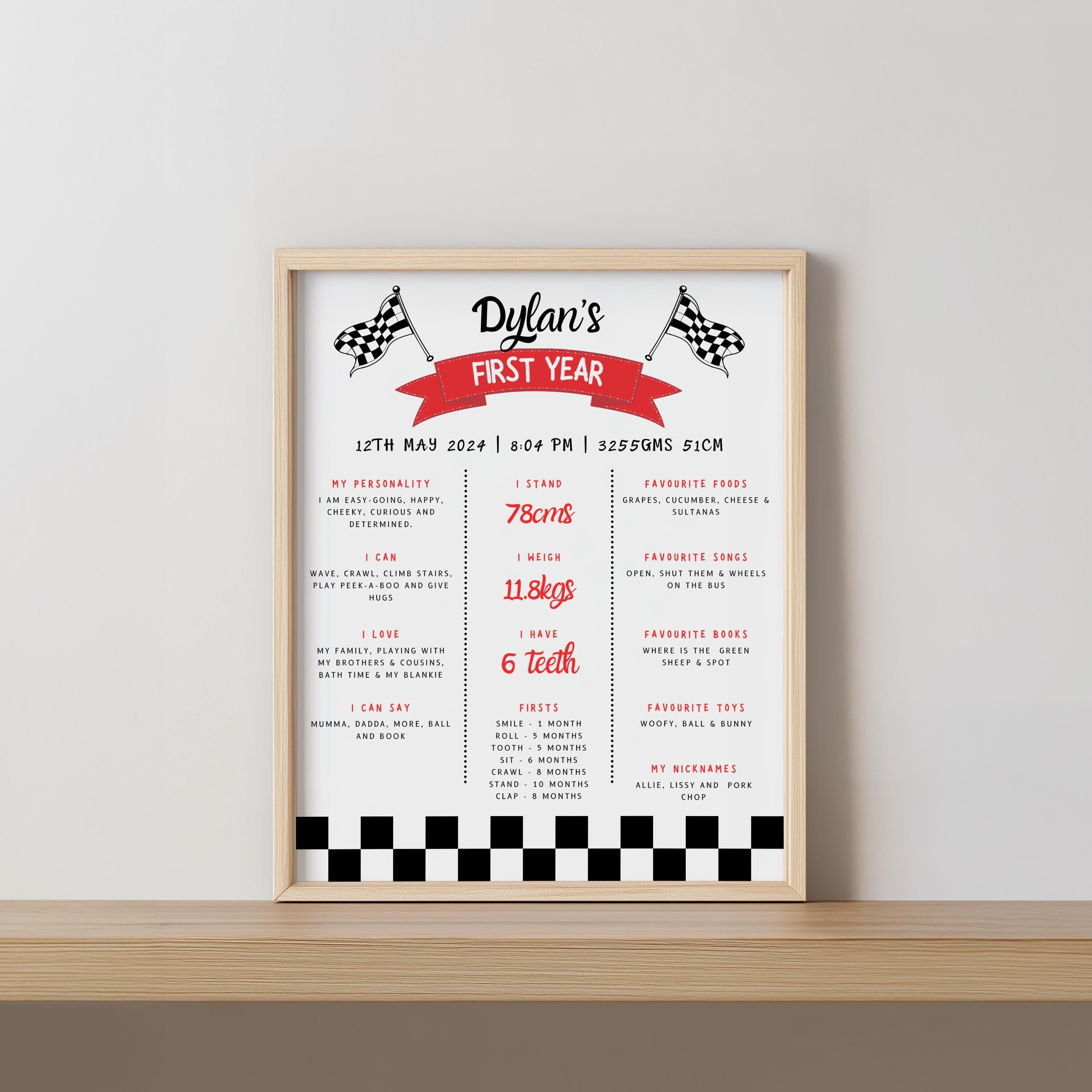 Red Car First Birthday Milestone Sign, Racing Cars 1st Birthday Milestone Board, Milestone Poster Printable, Baby First Year 5987
