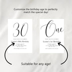 30th Welcome Sign,Minimalist Modern Birthday Signs, Adult Party Sign 9176