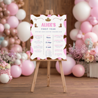 First Rodeo Girl Birthday Milestone Sign, First Rodeo Cowgirl 1st Birthday Milestone Board, Milestone Poster Printable, Baby First Year 8538