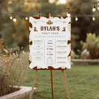 First Rodeo Birthday Milestone Sign, First Rodeo Cowboy 1st Birthday Milestone Board, Milestone Poster Printable, Baby First Year 8539