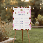 First Rodeo Girl Birthday Milestone Sign, First Rodeo Cowgirl 1st Birthday Milestone Board, Milestone Poster Printable, Baby First Year 8538