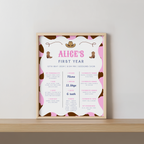 First Rodeo Girl Birthday Milestone Sign, First Rodeo Cowgirl 1st Birthday Milestone Board, Milestone Poster Printable, Baby First Year 8538