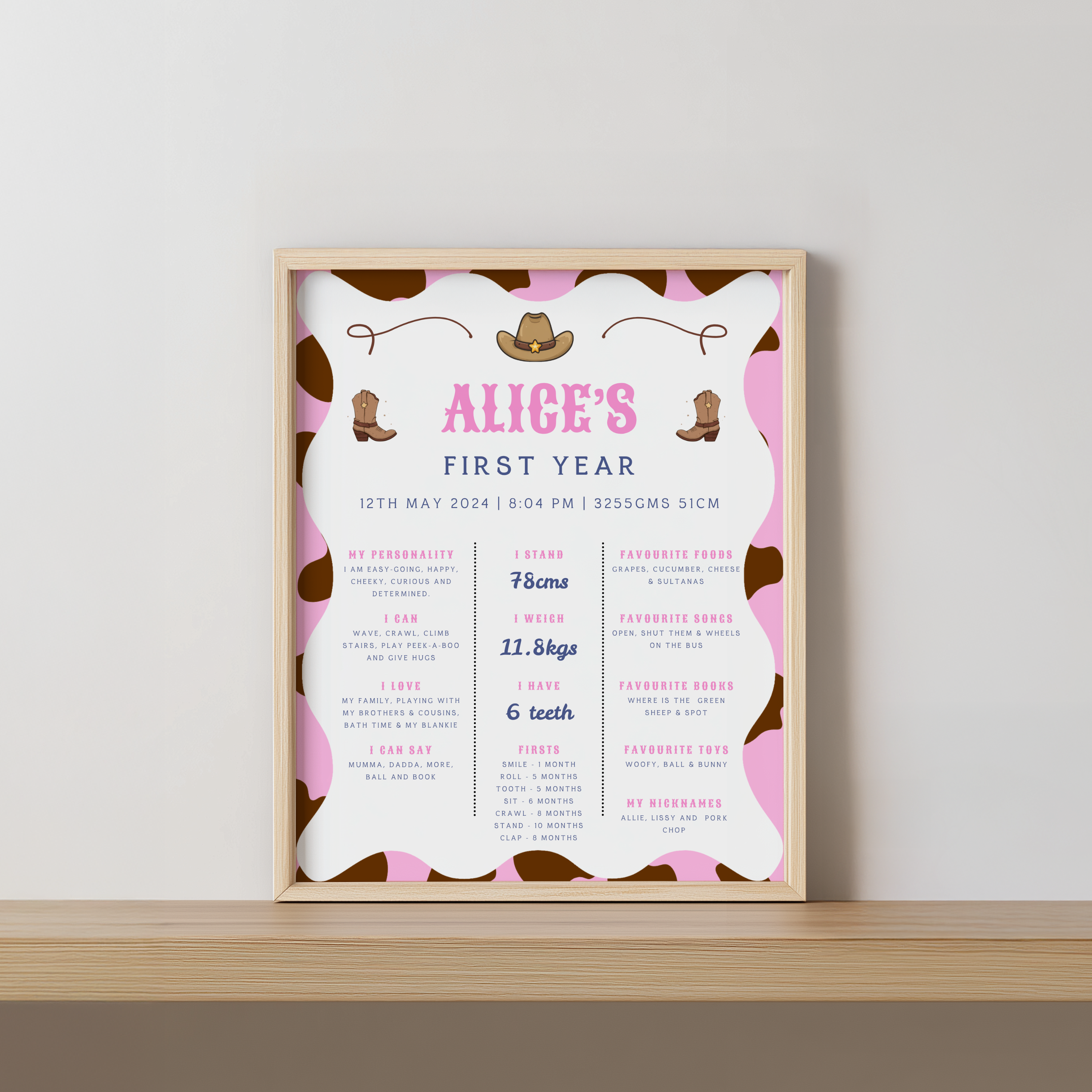 First Rodeo Girl Birthday Milestone Sign, First Rodeo Cowgirl 1st Birthday Milestone Board, Milestone Poster Printable, Baby First Year 8538