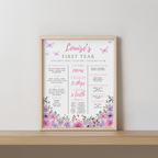 Butterfly Birthday Milestone Sign, Purple Flowers 1st Milestone Board 9194