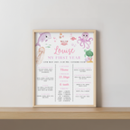 Oneder the sea Birthday Milestone Sign, Under the sea Pink 1st Board 9180