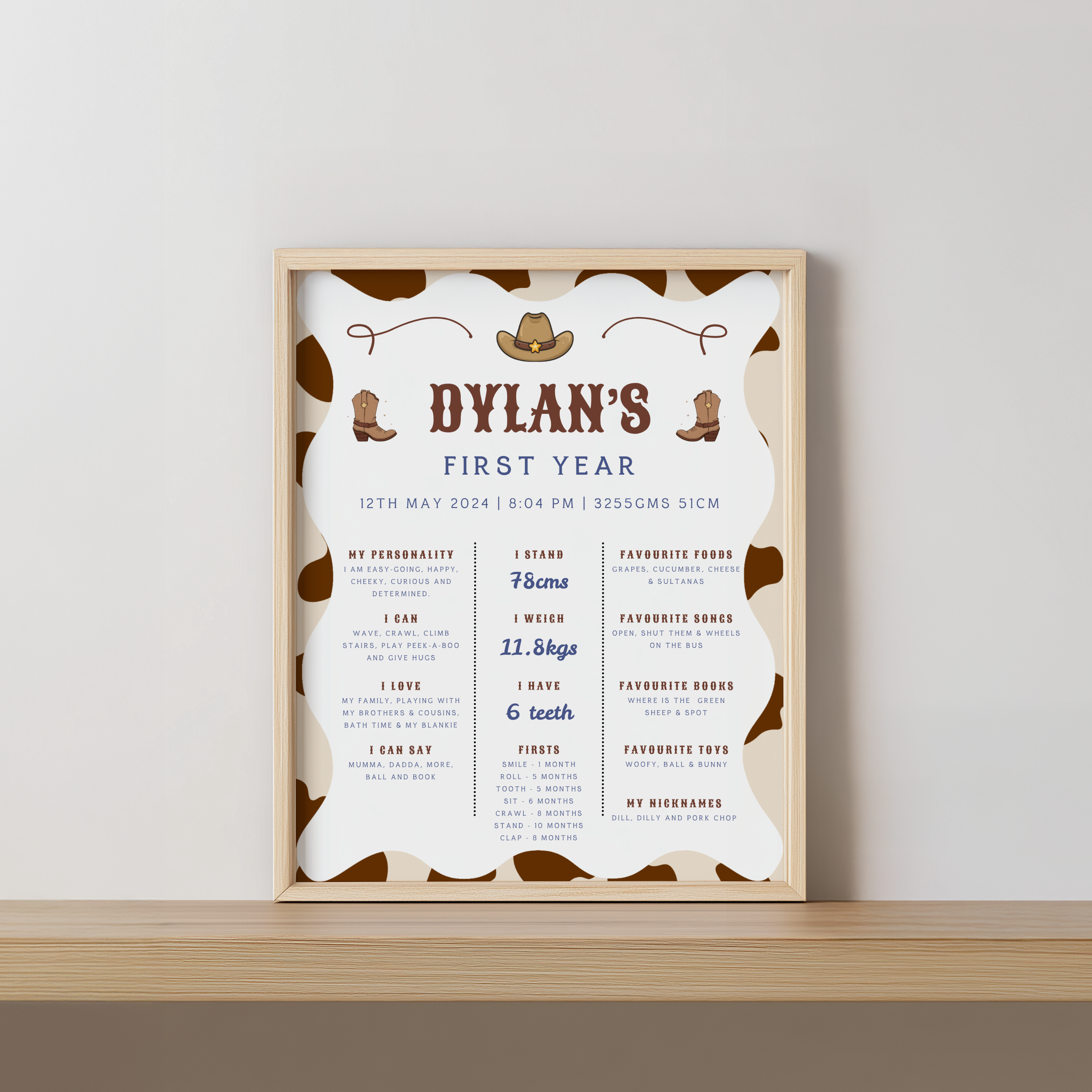 First Rodeo Birthday Milestone Sign, First Rodeo Cowboy 1st Birthday Milestone Board, Milestone Poster Printable, Baby First Year 8539