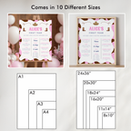 First Rodeo Girl Birthday Milestone Sign, First Rodeo Cowgirl 1st Birthday Milestone Board, Milestone Poster Printable, Baby First Year 8538