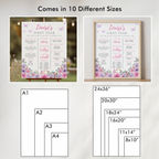 Butterfly Birthday Milestone Sign, Purple Flowers 1st Milestone Board 9194