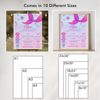 Mermaid First Birthday Milestone Sign, Mermaid 1st Birthday Milestone Board, Mermaid Milestone Poster Printable, Baby First Year 9168