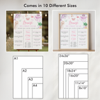 Oneder the sea Birthday Milestone Sign, Under the sea Pink 1st Board 9180